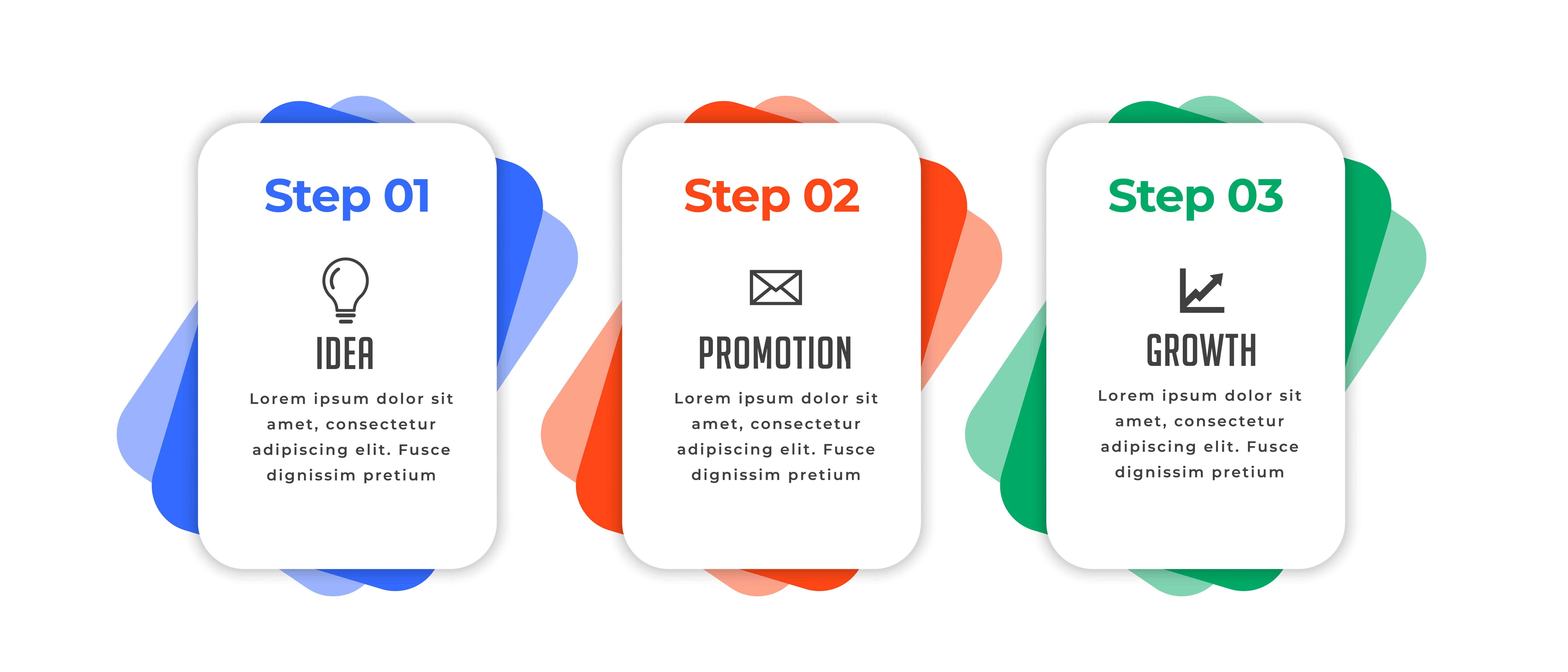 Популярные ниши фриланса: дизайн, разработка, копирайтинг и другие