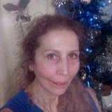 Нина Номанова