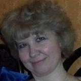 Светлана Гамзаева